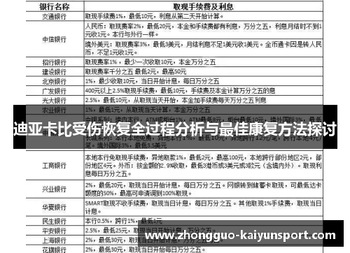 迪亚卡比受伤恢复全过程分析与最佳康复方法探讨 迪亚卡比受伤恢复全过程分析与最佳康复方法探讨