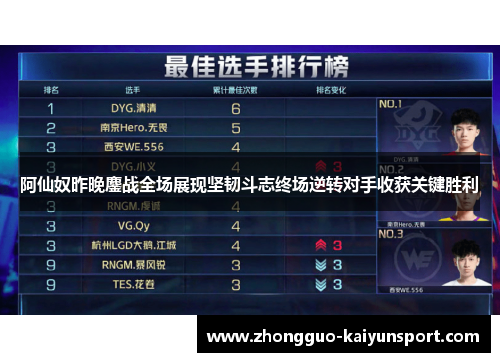 阿仙奴昨晚鏖战全场展现坚韧斗志终场逆转对手收获关键胜利 阿仙奴昨晚鏖战全场展现坚韧斗志终场逆转对手收获关键胜利