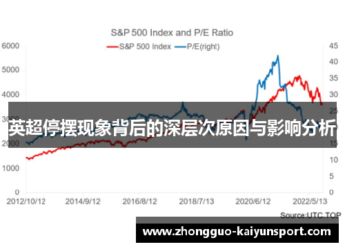 英超停摆现象背后的深层次原因与影响分析 英超停摆现象背后的深层次原因与影响分析