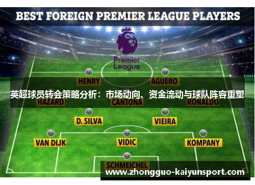 英超球员转会策略分析：市场动向、资金流动与球队阵容重塑