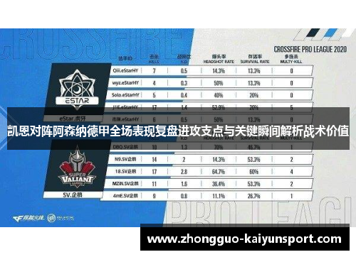 凯恩对阵阿森纳德甲全场表现复盘进攻支点与关键瞬间解析战术价值