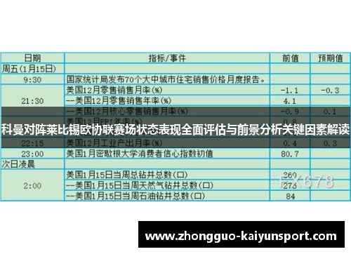 科曼对阵莱比锡欧协联赛场状态表现全面评估与前景分析关键因素解读