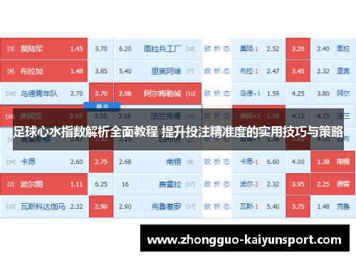 足球心水指数解析全面教程 提升投注精准度的实用技巧与策略