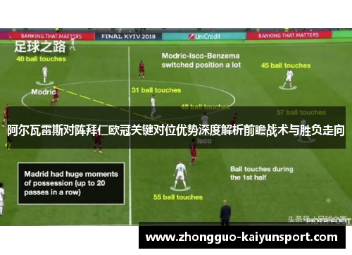 阿尔瓦雷斯对阵拜仁欧冠关键对位优势深度解析前瞻战术与胜负走向
