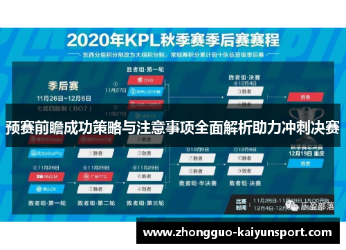 预赛前瞻成功策略与注意事项全面解析助力冲刺决赛
