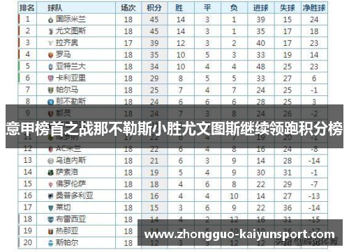 意甲榜首之战那不勒斯小胜尤文图斯继续领跑积分榜